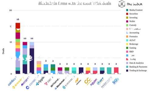 berosel区块链币支付平台：未来支付的数字桥梁，连接你我他/berosel  
区块链, 支付平台, 数字货币, 未来科技/guanjianci  

引言：数字货币的漫游时代
想象一下，你正在一座古老而又繁华的城市中，耳边传来街头小贩的吆喝声，浓郁的美食香气让人垂涎欲滴。这种热闹的氛围就像是如今的支付方式变革。传统货币和现代科技的结合，正如古老的丝绸之路上的商人们与新科技的碰撞，给我们带来了前所未有的体验。在这条“数字丝绸之路”上，区块链币支付平台吸引着越来越多的商家和用户，他们在这条路上慢慢探索、尝试与实践。

区块链和币支付的巅峰巅峰
要理解什么是区块链币支付平台，我们首先需要了解“区块链”和“支付平台”两个核心概念。区块链技术可以说是互联网时代的一场革命，它就像是一本公开的账本，人人可读，数据不可篡改，正如一个永远不会被时间遗弃的神秘图书馆。而币支付平台则类似于一个现代商业的集市，商家在这里自由交易，用户在这里轻松支付。

到达支付天堂的便捷之路
那么，如何通过区块链币支付平台进入这个“支付天堂”呢？从最根本的步骤开始，新用户需要创建一个数字钱包。这个钱包就像你在现实生活中的口袋，能够存储你的数字货币。而且，值得注意的是，这个钱包是由你来掌控的，安全性和隐私性都大大提高，绝对不容易被“扒手”光顾。

多样的支付方式
区块链币支付平台的魅力还在于它提供了多样化的支付方式。无论是在网上购物、餐厅消费，还是购买虚拟商品，区块链支付都可以轻松应对。举个例子，想象你在某家国际连锁餐厅用数字货币点了一份美味的比萨饼，支付过程仿佛是一场简洁的魔术表演，瞬间完成，让人毫无压力，有没有一种“哇，跑得真快”的感觉！

优势一：低手续费
众所周知，传统支付平台的手续费往往让消费者苦不堪言。但区块链币支付平台的出现，像一阵春风，将手续费的负担减轻到了最低限度。就算你是一名职业“省钱大赛”选手，不妨试试使用区块链支付，看看你的钱包是否能多出几个零用钱。

优势二：安全性
安全问题始终是大家在数字支付中关注的焦点。区块链技术以其分布式的特性，将数据存储在多个节点中，这就像把一颗珍贵的宝石放在了多个保险箱里，盗窃者根本无法得手。而当你用区块链支付时，信息的加密保护和用户隐私的保障，会让你感受到莫大的安全感。

优势三：跨境支付无忧
想必有不少朋友有过这样尴尬的经历：在国外消费时，银行卡因为某种原因无法使用。此时，你只能用那种带着“悲伤气息”的现金度日。而区块链币支付平台却让这一切成为历史。无论你身处何地，只要能链接互联网，就可以使用数字货币轻松支付，足不出户便可体验世界风味。

使用场景的幽默化描述
设想一下，你在一座美丽的海滨城市度假，正享受着阳光与沙滩。在你前面，一位正要购买冰淇淋的旅行者因为支付问题，愁眉苦脸。你不禁想，何苦呢？区块链币支付平台完全可以解决这个“冰淇淋危机”，让你在海浪声中畅享夏日清凉，甚至可以大声对旁人说：“大家来吧，今天我请客！”

区块链币支付的未来展望
当然，任何事物的发展总是充满波折。尽管区块链币支付平台占有诸多优势，但在未来的发展中，也会面临各种挑战。例如，法律法规的逐渐完善、用户教育的推广等，都是使这一技术在市场中扎根的必经之路。比方说，就像一只初出茅庐的小鸟，虽然能翱翔于蓝天，但在飞翔的过程中，难免会遭遇狂风骤雨的考验。

总结：我们的支付未来
总的来说，区块链币支付平台如同一座桥梁，将传统与现代、现实与数字紧密连接在一起。当我们走出这座桥的那一刻，我们不仅仅是在交换金钱，更多的是在享受支付带来的乐趣与便捷。未来的支付生活，离不开这项颠覆性的科技，我们充满期待，未来的每一笔交易都有可能成为我们生活中的一道风景。

所以，亲爱的朋友们，准备好迎接这个未来支付的数字化时代了吗？一起在区块链的海洋中畅游，不论风浪多么面目全非，总有平台指引我们到达彼岸。谁说在数字时代不能尽享美好呢？让我们携手同行，开启这一场精彩的旅程吧！