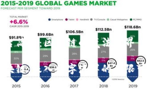 平台简介：区块链的魔法世界

区块链：跃入数字海洋的无限可能