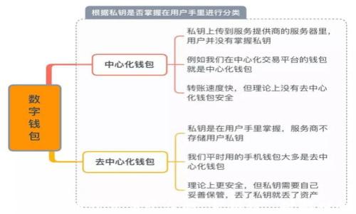 
区块链：云南电子发票平台的“金钥匙”，破解财务烦恼