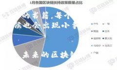 区块链平台，顾名思义，是一个基于区块链技术