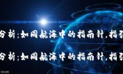 区块链平台行情分析：如同航海中的指南针，指