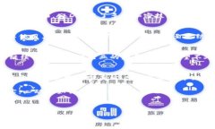    探索阿拉丁的魔法：揭开美国ALD区块链平台的