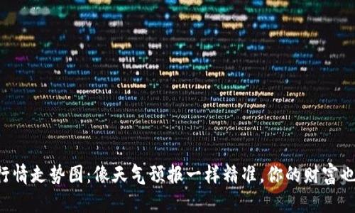 区块链平台行情走势图：像天气预报一样精准，你的财富也能随时掌握！