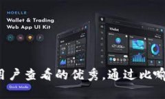 思考一个推广并且便于用户查看的优秀，通过比