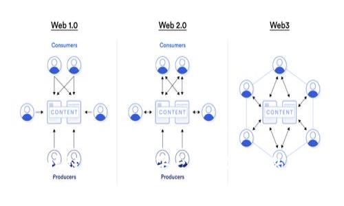 OTCWPS区块链数字资产平台：数字资产的“搬家大师”！
