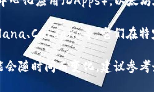 截至我最后的更新（2023年10月），全球最大的区块链平台通常被认为是以太坊（Ethereum）和比特币（Bitcoin）。两者在不同的领域及应用中占据主导地位。

1. **比特币**：作为第一个区块链和加密货币，比特币被广泛视作数字黄金。它主要作为一种价值存储手段。

2. **以太坊**：这是一个开放的区块链平台，支持智能合约和去中心化应用（DApps）。以太坊在创新和开发者生态系统方面拥有广泛的支持。

此外，还有一些其他重要的平台，如 Binance Smart Chain、Solana、Cardano等，它们在特定应用和功能上也具有竞争力。

请注意，区块链领域变化迅速，具体排名和平台的受欢迎程度可能会随时间而变化。建议参考最新的信息和市场动向。