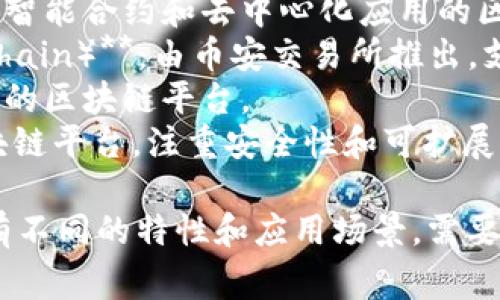 区块链平台的名字有很多，常见的包括：

1. **比特币（Bitcoin）**：第一个也是最知名的区块链平台。
2. **以太坊（Ethereum）**：一个支持智能合约和去中心化应用的区块链平台。
3. **币安智能链（Binance Smart Chain）**：由币安交易所推出，支持快速和低成本的交易。
4. **瑞波（Ripple）**：专注于跨境支付的区块链平台。
5. **Cardano**：以研究为基础的区块链平台，注重安全性和可扩展性。

此外，还有很多其他区块链平台，各自有不同的特性和应用场景。需要根据具体需求选择适合的区块链平台。