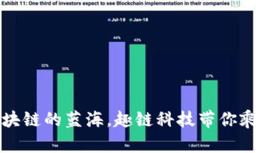 寻找区块链的蓝海，趣链科技带你乘风破浪