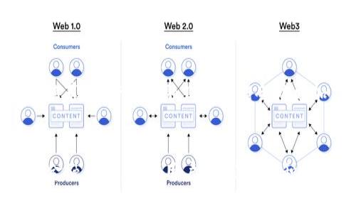 区块链财经平台：数字货币的新航标

1. 引言：踏入区块链的世界
在这个信息爆炸的时代，财经领域也在迅速变化。区块链财经平台，犹如一座灯塔，指引着我们走向数字经济的新境界。但究竟什么是区块链财经平台呢？让我们拨开层层迷雾，一探究竟。

2. 区块链：小小的块，巨大的变革
首先，了解区块链是何物。区块链，可以比作一条由无数小块（即区块）串成的链条。每个小块里都记录着交易信息，不可更改且透明。这就像是在一条长河中，每一滴水都有它的去向和历史，数据无法被篡改，相当安全。

3. 财经平台的发展历程
当区块链遇上财经平台，这种化学反应产生的是什么？不妨将其视为传统与现代的美妙交融。最早的金融服务多由银行和金融机构控制，但随着互联网的兴起，越来越多的人开始追求更为高效、透明的财务处理方式。这为区块链财经平台的孕育提供了土壤。

4. 区块链财经平台的功能
那么，区块链财经平台具体是用来做什么的呢？可以将其功能分为以下几个部分：
ul
    listrong资产交易：/strong用户可以在平台上买卖各种数字资产，如比特币、以太坊等，像是在市场上讨价还价，十分方便。/li
    listrong投资管理：/strong风投、私募等机构也可以通过平台进行资金管理，选择投资项目，危险与机遇并存。/li
    listrong资讯发布：/strong平台通常会提供最新的区块链相关资讯，大家可以在这儿把握行业动态，犹如在金融界的“新闻联播”。/li
    listrong智能合约：/strong区块链财经平台还支持智能合约的执行，使得交易更为自动化，也减轻了人为干预的风险。/li
/ul

5. 如何选择一个好的区块链财经平台
面对众多的区块链财经平台，如何选择一个适合自己的平台呢？这就像在人海中找寻一颗独特的珍珠，需要看清几个要素：
ul
    listrong安全性：/strong平台的安全性极其重要，用户的资产需要得到保护，毕竟谁还没点小烦恼呢？/li
    listrong交易费用：/strong不同平台的交易费用差异较大，需要提前了解。/li
    listrong用户体验：/strong界面友好、操作简便的平台会更受欢迎，毕竟，没有人喜欢繁琐的操作系统。/li
    listrong服务支持：/strong优质的客户服务能够解决用户的疑问，提升用户体验，也让人心里更有底。/li
/ul

6. 区块链财经平台的未来
展望未来，区块链财经平台的潜力是巨大的。随着技术的不断进步，越来越多的垂直领域正在被“区块链化”。就像是一次新兴的金融革命，许多金融业务可能会被更加高效、低成本的区块链技术所替代。然而，这样的变革并非一帆风顺，仍会面临一些挑战，包括如何合规、如何保护消费者权益等。

7. 结语：迈向新时代的旅程
充满机遇与挑战的区块链财经平台，是数字经济的引领者。每一次创新与变革，都是我们前行路上的灯塔，指引我们进入更广阔的金融世界。作为用户，我们应当积极学习，理性投资，抓住属于自己的财富机会，迎接这个崭新的时代。