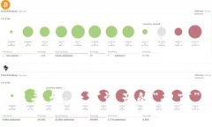 DCRC区块链交易平台：数字资产的“超市”，让投