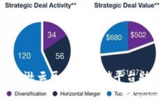 像黄河的水，亚马逊云区块链存储平台助你数据