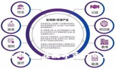 区块链钱包平台制作：在数字资产的海洋中扬帆
