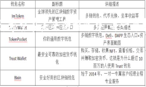 区块链交易所：数字资产的航海图

区块链, 交易所, 数字资产, 加密货币/guanjianci

在现代金融科技日新月异的时代，区块链技术凭借其去中心化的特性，正在悄然改变着我们的投资和消费方式。而作为进入这个神秘数字世界的第一步，区块链交易所便如同一张航海图，引领我们在波涛汹涌的加密货币海域中找到方向。然而，如何在众多的交易所中找到那一只适合自己的“航船”呢？

1. 区块链交易所的基本概念

首先，我们需要明确什么是区块链交易所。简单来说，区块链交易所就是一个聚集了交易者、买家与卖家的平台，可以用来交易各种类型的数字资产，如比特币、以太坊等。一方面，交易所提供了一个流通性良好的市场，另一方面，交易所的安全性、费用、用户体验等则直接影响了我们的交易效率和资产安全。

2. 交易所的分类

区块链交易所的种类也如同大海中的岛屿，有不同的特性和风貌。一般来说，交易所可以分为以下几类：

h42.1 中心化交易所（CEX）/h4

中心化交易所就像是一座繁忙的商业港口，有专门的管理机构为交易提供支持。用户需要在交易所注册账户，把自己的资产充值到平台上，然后再进行交易。这类交易所的好处是提供了较高的流动性和用户友好的界面，但是也存在安全风险——如果交易所被攻击，用户的资产就可能会面临风险。常见的中心化交易所有币安（Binance）、火币（Huobi）等。

h42.2 去中心化交易所（DEX）/h4

去中心化交易所则像是几个小渔村的集市，交易双方可以直接对接，不再依赖于第三方。这样的交易方式大大增强了安全性和隐私保护，因为用户始终掌控着自己的资产。但是，因为没有中心化的管理，流动性相对较低，交易过程也可能会相对复杂。例如，以太坊上的去中心化交易所Uniswap，就是一个典型的代表。

h42.3 传统证券交易所/h4

除了专注于加密货币的交易所外，也有一些传统证券交易所，如纽约证券交易所（NYSE）或纳斯达克（NASDAQ），开始逐步涉足数字资产交易。这个过程就像是老虎变成了“奶牛”，在保持高效的同时，加入了不少新鲜的数字血液。

3. 选择交易所的标准

在选择合适的交易所时，您应该考虑以下几个因素：

h43.1 安全性/h4

安全性是交易所最重要的考量因素之一。您可以查阅相关的安全审计报告，了解交易所过去的安全事件，以及它们采取的安全措施。如果三天两头就有用户资产被盗的新闻，咱们可就得打个问号了，毕竟“谁还没点小烦恼呢？”

h43.2 手续费/h4

不同的交易所会对交易、充值和提现收取不同的手续费，您不妨在各种平台上做个小比较，选择最划算的一家。有些交易所甚至会提供特别的优惠活动，定期回馈老用户，您可不要错过哦！

h43.3 用户体验/h4

一个良好的用户界面可以极大提升您的交易体验。我们都知道，交易的过程就如同一场大赛，越是简洁清晰的赛道，越能让选手发挥出最佳水平。可以去各大论坛了解一下其他用户的使用体验，看看大家的反馈如何。

h43.4 资产类型/h4

不同的交易所支持的数字资产种类不同。如果你是个多元化投资者，或许更适合选择那些资产种类繁多的平台。例如，如果某个交易所只支持少量的主流币，而你想涉及一些小众币种，那么显然不太契合你的需求。

4. 未来的区块链交易所趋势

随着区块链技术的发展，未来的交易所将会面临许多新的挑战与机遇：

h44.1 法规合规/h4

各国政府对区块链及数字资产的监管政策日趋严格，未来的交易所将不得不在监管要求与市场发展的平衡中寻找契机。合规的交易所将能够在整个市场生态中占据一席之地。

h44.2 去中心化将成为主流/h4

越来越多的用户开始追求去中心化交易所的优势，这一市场将会更加火热。去中心化交易所会更加注重用户隐私的保护，提升用户对于平台的信任感。

h44.3 跨链交易/h4

随着不同区块链技术的互通合作，跨链交易所如雨后春笋般涌现，将为用户创造更多的交易选择。想象一下，您可以在一个平台上交易不同区块链上的资产，那将是多么美妙的事情！

5. 结语

在这个充满认为和希望的区块链时代，选择一个合适的交易所就如同选择一个能乘风破浪的航海船。每一次交易都是一次冒险，每一笔投资都代表着未来的憧憬。希望在未来的旅途中，每一个投资者都能够找到适合自己的“航海图”，顺风满帆，创造属于自己的财富传奇。

就这样，区块链交易所的探索之旅就到此结束。希望你能够在这片广袤的数字海洋中，找到你所期待的明亮港湾。