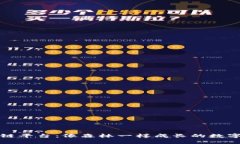 鄂州区块链平台：像森林一样成长的数字经济生