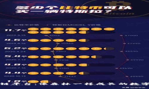 鄂州区块链平台：像森林一样成长的数字经济生态
