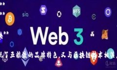 下面是一些适合五粮液区块链平台的名字建议：