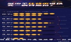 探索区块链数字交换的魔法世界：一站式平台指