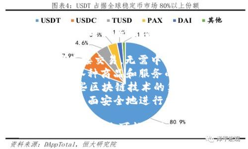 区块链电商平台的数量不断发展中，目前市场上有多家区块链电商平台，各自具备独特的特点和优势。以下是一些知名的区块链电商平台：

1. **OpenBazaar**：一个去中心化的电商平台，允许用户直接交易，无需中介或第三方担保。
2. **Origin Protocol**：专注于构建去中心化的市场，支持各种商品和服务的交易。
3. **Shopify**：虽然它本身并不是区块链平台，但通过与一些区块链技术的集成，支持商家出售加密货币以及接受区块链支付。
4. **Particl**：这是一个隐私保护的电商平台，用户可以在上面安全地进行交易。

当然了，有很多初创公司和项目正在积极开发区块链电商平台，未来可能会出现更多有趣的选项。