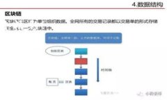    区块链加智慧政务服务平台：未来政务的“万