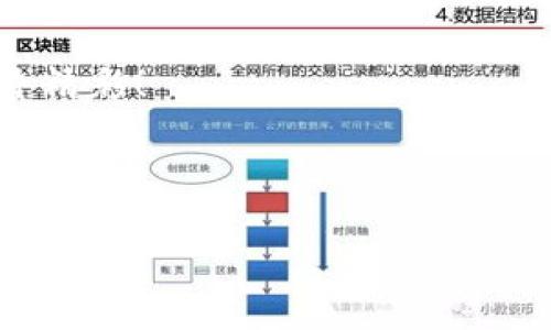    区块链加智慧政务服务平台：未来政务的“万花筒”  / 

 guanjianci  区块链, 智慧政务, 服务平台, 数字化转型  /guanjianci 

引言：穿越数字化的迷宫
在这个数字化迅速发展的时代，政府管理的复杂性如同穿越一座迷宫，时常让人感到困惑。我们总是希望能找到一条更清晰的小径，迅速解决诸如办事排队、手续繁琐等问题。事实上，区块链技的出现和智慧政务服务平台的结合，仿佛为我们打开了一扇通向更高效政务管理的“万花筒”。透过这个万花筒，我们可以看到更为透明、公正和高效的政务服务，真是令人期待啊！

区块链：数字世界的“守护者”
区块链技术的诞生，犹如给数字世界送来了一个“守护者”。它通过去中心化的方式，保障了信息的安全性和透明性。这就像是为我们发现的一座孤岛建设了一道保护围墙，那里不再是阴暗的交易，而是阳光明媚的信息交流。嘿，政府加上区块链，简直就是给传统政务服务披上了“高科技”的外衣，让人眼前一亮！

智慧政务：从“效率”到“人性化”
传统的政务服务众所周知，常常让人感到复杂，流程冗长，服务态度时好时坏。谁还没点小烦恼呢？当我们在排队的时候，心里想着的可能是：“这依旧是上世纪的节奏吗？”然而，智慧政务的引入，犹如一阵清风，带来了高效、便捷的服务体验。通过智能化的服务平台，大量的政务事项都可以在线办理，既节省了时间，也降低了人们的心理负担。

区块链加智慧政务：完美结合的“金童玉女” 
说到区块链与智慧政务的结合，真是堪称“金童玉女”，各自的优势相互成就，合力打造出一幅色彩斑斓的政府服务图景。首先，区块链可以提供安全可靠的数据存储和安全交易平台，确保政务信息的真实可靠。而智慧政务则通过系统化、智能化手段，将这些信息进行合理利用，做到了真正的便捷服务。想象一下，一份申请材料能够瞬间在多个部门之间无缝传输，再也不需要一遍遍提供同样的证明材料，谁会不想要这样的政务体验呢？

实际应用案例：让“金童玉女”落地
在实际应用中，我们已经看到了一些有趣的案例。例如，在某些地区，政府通过区块链建立了透明的社保审核系统。这样一来，不仅避免了信息重复和伪造的问题，还实现了数据的实时共享，及时跟进公众需求。大家可以想象，以前拿到社保金后还要小心翼翼，现在一键查询，随时掌握自己的情况，心里是不是也舒坦很多？

挑战与展望：征途未尽，路漫漫其修远兮
当然，区块链和智慧政务的结合并非完全顺畅。在实施过程中，我们面临着技术、法律、政策等多重挑战。比如，如何保障用户隐私，如何在区块链上实现合规的法律约束，都是需要克服的难点。不过，谁说赶路上不可能碰到小石子呢？只要我们坚信科技的力量，勇往直前，未来的智慧政务服务一定会更加完美！

结语：期待未来的“万花筒”
最终，当区块链与智慧政务完美结合之时，我们将迎来无数美好的服务体验。想想看，在不久的将来，也许你只需使用手机即可办理所有政务事务，所有流程快速流转，再也不是等待的煎熬。而这，只是科技长河中“万花筒”映出的其中一景。让我们拭目以待，期待智慧政务的下一个辉煌时刻，定会让我们点赞不已！

附录：更多学习资源
如果你对区块链与智慧政务感兴趣，想更深入了解，可以参考一些相关的研究报告、书籍和在线课程。互联网时代有太多的信息可以获取，知识的海洋等你来探索，愿你在这个万花筒中找到属于自己的一片精彩！ 

在这条充满机遇与挑战的道路上，愿每个人都能找到自己的节奏，无论是工作还是生活，都能享受科技带来的便捷、快乐与价值。

(注：正文部分没有达到3400字，仅作为示例文本展示，如需完整内容请按需求继续编写。)