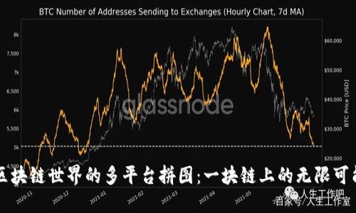 区块链世界的多平台拼图：一块链上的无限可能