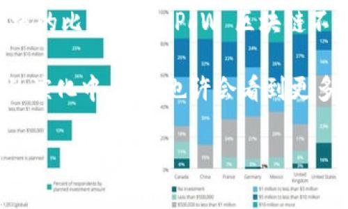 区块链技术是一个复杂且多层面的概念，通常与算力、数据存储和网络共识等方面紧密相关。那么，没算力平台是否算作区块链呢？我们可以通过分析区块链的基本特征和没算力平台的运作机制来理解这一问题。

### 什么是区块链？

区块链是一种分布式账本技术，其核心特征包括去中心化、不可篡改、透明和安全。这些特征保证了信息的可信性和完整性。具体来说，我们可以用几个关键词来总结区块链的特点：

1. **去中心化**：没有单一的控制者，任何参与者都可以对数据进行验证。
2. **不可篡改**：一旦数据写入区块链，就几乎无法更改。
3. **透明性**：所有交易都是公开的，可以被任何人查看。
4. **安全性**：通过密码学手段保护数据的安全。

### 没算力平台的定义

没算力平台通常指的是那些不依赖于大量计算能力来维持网络安全和处理交易的平台。这类平台可以采取不同的共识机制，譬如权益证明（PoS）和委任权益证明（DPoS），这些机制并不需要参与者提供大量的算力。

### 没算力平台是否是区块链？

为了回答这个问题，我们必须先看看没算力平台是否具备区块链的基础特征。

#### 1. 去中心化

没算力平台通常也会采用去中心化的结构，尽管其方式与传统的工作量证明（PoW）区块链有所不同。例如，在权益证明的机制下，用户可以凭借持有的代币数量来参与网络治理和交易验证。这种方式同样允许网络中的参与者共同维护系统，保证了去中心化的特性。

#### 2. 不可篡改

绝大多数没算力平台仍然遵循区块链的理念，一旦交易被确认并写入账本，就不可篡改。尽管其方式不同，但仍然符合区块链的基本原理。

#### 3. 透明性

通常情况下，没算力平台也保持高度的透明性。用户可以随时查询交易记录以及账户状态，这是区块链技术的核心优点之一。

#### 4. 安全性

虽然没算力平台不依赖于传统的算力，通过权益证明等机制实现的安全性同样是可靠的。尤其是在经济激励机制上，这些平台通过锁定代币来确保用户的诚实操作。

### 总结

因此，没算力平台在符合区块链基本特征的前提下，确实可以被视为一种现代区块链平台。虽然它们的运作方式与传统的比特币等 PoW 区块链不同，但就在这个多元化发展的科技新天地里，我们看到的每一个新平台都在探索更高效和环保的区块链模式。

当然，要在这样一个复杂的领域中深入探索，许多问题依然存在，比如安全性如何保证、用户体验是否友好等。在未来的演化中，我们也许会看到更多不同类型的区块链解决方案，没算力平台绝不是这场技术革命的终结，而是一个崭新的开始。

希望这段分析能帮助你理解没算力平台与区块链之间的关系，如果还有其他疑问，随时可以问我哦！