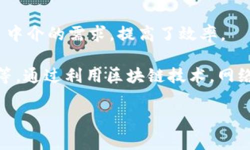 区块链是一种分布式数据库技术，最初是用于支撑比特币等虚拟货币的底层技术。它的核心思想是在一个去中心化的网络中，通过 cryptography（密码学）技术来确保数据的安全性和不可篡改性，使得多个节点可以共享和验证交易信息。

在网络平台中，区块链技术通常具有以下几个特点和含义：

1. **去中心化**：传统的数据库由一个中心化的服务器管理，而区块链则是在多个节点之间进行数据分布和管理，每个节点都有一份完整的数据副本。

2. **透明性**：区块链上的所有交易记录被所有参与者共享，任何人都可以查看交易历史，增强了系统的透明性和信任感。

3. **不可篡改性**：一旦数据被记录在区块链中，就很难被修改或删除。这一特性保证了数据的真实性和可靠性。

4. **智能合约**：区块链还支持智能合约的应用，允许用户在满足特定条件时自动执行合约内容，减少了中介的需求，提高了效率。

在网络平台中，区块链可以用于多种场景，包括但不限于金融交易、供应链管理、数字身份验证、版权保护等。通过利用区块链技术，网络平台可以提高操作的安全性、效率以及透明度。

希望这个解释对您理解“网络平台区块链”有所帮助！如果您有更具体的问题，欢迎提问。