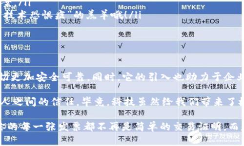 区块链电子发票：开启财务透明的新篇章，像是给你的账单装上了隐形的“护身符”！

keywords区块链, 电子发票, 财务透明, 创新技术/keywords

什么是区块链电子发票？
在经济迅速发展的今天，过去那些看似简单的财务处理方式，正逐渐被更高效、更安全的技术所取代。区块链电子发票，简单来说，就是一种利用区块链技术生成和存储的电子发票。这就像是一张现代科技的“护身符”，为我们繁琐的财务流程加装了一层保护，使得一切变得更加透明和高效。

我们常常听到“区块链”这个词，但很多人仍然对它存在一些误解。想象一下，你在网上买了一件衣服，支付之后收到了一张电子发票。这张发票就像是购物的“许可证”，而区块链则是一个账本，确保这张发票在任何时候都不可篡改、不可伪造。谁还没点小烦恼呢，花了钱却买到假货，这时候，可靠的电子发票就显得尤为重要。

区块链电子发票的特点
区块链电子发票有很多优点，下面我们来详细聊聊这些亮点：

ul
    listrong不可篡改性：/strong区块链的分布式账本技术确保了数据的一致性和完整性。就像一位绝对忠诚的守门员，任何人都无法随意改变账本中的信息。/li
    listrong透明性：/strong所有交易记录都可以被相关方查看，这让一切变得更加公开透明。仿佛我们在大庭广众之下，所有动作都无法隐藏。/li
    listrong高效性：/strong传统发票处理通常需要较长的时间进行审核和处理，而通过区块链，所有数据实时更新，从而减少了行政成本和时间成本。/li
    listrong安全性：/strong区块链技术采用高等级的加密技术，能够有效抵御黑客攻击，就像是给发票上了“双保险”。/li
/ul

区块链电子发票的工作原理
许多人对于区块链电子发票的运作机制充满好奇。它是如何工作的呢？下面用一个简单的比喻来帮助大家理解。

想象一下，你在参加一个聚会，所有的参与者都手握一份关于聚会情况的记录。每当有人说了个笑话或者做了个奇怪的舞蹈，大家都会在自己的记录上注明一下。即使有人试图把自己的记录改掉，其他人也能证明，它的存在是不可或缺的。

在区块链的世界里，每一笔交易，每一张发票都是这样存在的。当你通过一个应用程序系统生成电子发票后，这个信息会被同时记录在所有参与者的账本上。而且，每一笔记录都会被加上一个时间戳，确保了事情发生的顺序和完整性。这实在是个为方便而生的时代，简直让人哭笑不得。

区块链电子发票的应用场景
区块链电子发票的应用场景虽多，但我们突出几个典型的例子：

h4企业财务管理/h4
在企业的日常财务管理中，电子发票的生成、存档、审计工作，往往比较繁杂。而引入区块链技术后，企业可以实时查看所有交易信息，极大减少人工审核的费用和时间，简化流程，简直就像把所有繁琐的事情都放进了一个高科技的“智能箱子”里。

h4供应链管理/h4
在供应链管理中，区块链电子发票的应用尤为重要。每一个环节的参与者都可以第一时间获取真实的信息，避免了传统模式中信息滞后和信息不对称的问题。就像是一条信息流动的高速公路，所有的车辆都能保持畅通无阻。

h4税务监管/h4
对于税务机构来说，区块链电子发票则是一把利器。它能够有效减少假发票的流通，提高税收的真实性，降低了税务部门的监管成本。想象一下，大税官们在轻松地监管事务，愁眉苦脸的日子终于结束了。

区块链电子发票的未来趋势
随着技术的不断发展，区块链电子发票将会融入更广泛的应用场景。未来的趋势可能会是这样的：

ul
    listrong全球出行：/strong区块链电子发票将有望在全球范围内得到普遍应用，每个国家的消费者都可以使用该系统进行跨国交易，真正做到世界无界，信息自由流动。/li
    listrong智能合约：/strong未来的区块链电子发票可能会与智能合约结合，实现更加智能化的财务系统。想象一下，出账、收款、报税，统统自动完成，简直就是宅男宅女的福音啊！/li
    listrong绿色环保：/strong电子发票的推广不仅能降低人力成本，还能保护环境，减少纸张使用。我们再也不用为“买发票的树”而感到愧疚。/li
/ul

如何开始使用区块链电子发票？
假如你已经迫不及待想要体验这些高科技产品，以下是一些建议：

ol
    listrong寻找合适的平台：/strong市面上有多个提供区块链电子发票服务的平台，你可以根据企业的需求选择最适合你们的解决方案。/li
    listrong培训员工：/strong确保所有员工都了解如何使用区块链电子发票系统，避免未来使用过程中出现不必要的麻烦。切记，不做“技术恐惧症”的羔羊哦！/li
    listrong反馈：/strong在使用过程中收集各方反馈，进行不断的和调整，确保系统能够高效服务于企业的需求。/li
/ol

小结
区块链电子发票不仅是一次财务处理的技术革命，更是提升企业竞争力的重要工具。它像是给每一笔交易加了一个透明的“保护罩”，让一切更加安全可靠。同时，它的引入也助力于企业实现降本增效，为未来的财务管理开辟了新的可能性。

当然，在这个信息化的时代，技术的应用如何将最终回归到“人”上，也是一个值得深思的问题。设备再先进，流程再完善，最重要的还是人与人之间的信任。毕竟，科技虽然给我们带来了极大的便利，但真正打动我们心灵的，往往依然是来自人性的一缕温暖。

在这个“发票=信任”的时代，不妨来试试区块链电子发票吧，让你那烦人的账单问题，轻松摆脱，或者至少能轻松处理。有了区块链的加持，你的每一张发票都不再是简单的交易证明，而是承载着信任与透明的流动资产！就像一首流行歌，未来一定会属于咱们这些追求创新、敢于实验的“科技弄潮儿”！