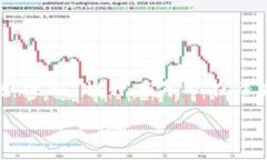区块链居家养老平台是结合区块链技术与居家养