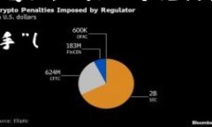   “养鱼”区块链平台：让你的投资如鱼儿般自由