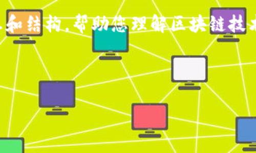 关于区块链平台落地的主题非常重要。虽然我不能通过代码或标记进行格式化输出，但我可以为您提供详细的信息和结构，帮助您理解区块链技术如何执行与应用。以下是一篇关于区块链平台落地的详细介绍的提纲和内容，您可以根据需要进行调整和格式化。

### 区块链平台落地的步骤与挑战

#### 区块链：技术巨轮如何驶入现实海洋？