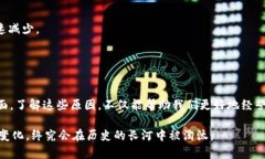 区块链平台破产的原因可以从多个角度进行分析