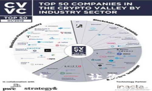 稳如磐石的区块链平台——让你放心投资的数字海洋