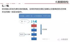 : 从“木头书”到“数字账本”：探索区块链电子