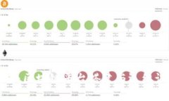 打造数字未来：区块链平台搭建与运维课程全面