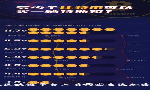 正规区块链平台上有哪些主流加密货币