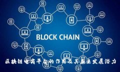 区块链电商平台的作用及其未来发展潜力