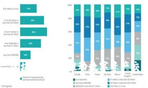 虚拟商品区块链平台：推动数字资产交易的未来