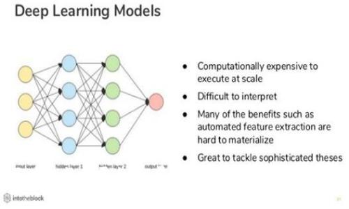 区块链社交平台：颠覆传统社交网络的新趋势