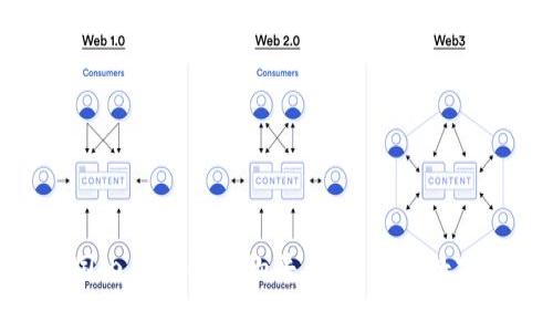 探秘国内区块链宠物平台:猫咪的数字时代