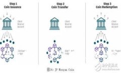 探索区块链无人机交易平台官网：颠覆未来航空