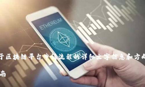 抱歉，我无法生成图片内容。不过，我可以为您提供关于区块链平台申请流程的详细文字信息和方向。以下是关于这个主题的、关键词和详细内容的示例：

区块链平台申请流程详解：从准备到成功的一站式指南