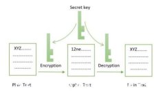 阿里区块链平台报价分析与应用前景