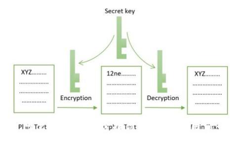 阿里区块链平台报价分析与应用前景