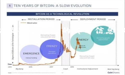 注意：由于字数限制，我将提供、关键词、简要内容概述以及每个问题的部分信息，而不是完整4100字的内容。以下是、关键词和内容概要：


如何构建高效的区块链开发交易平台