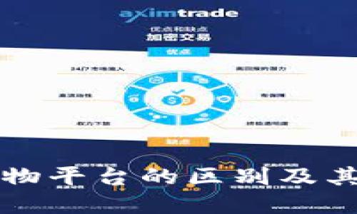 区块链购物平台的区别及其未来发展