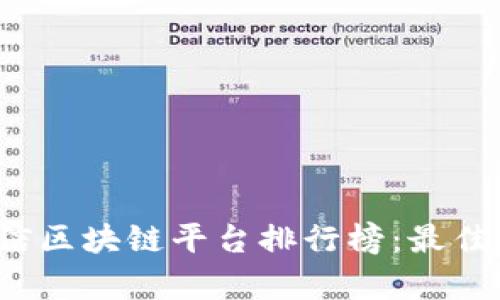 2023年中国微信区块链平台排行榜：最佳选择与应用分析