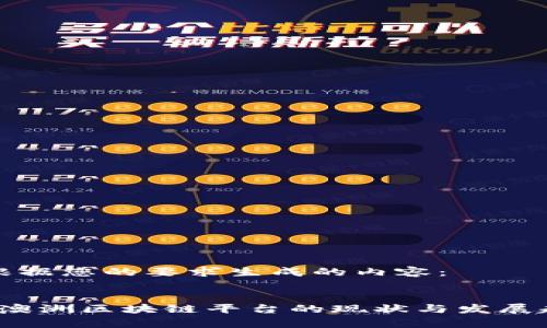 以下是根据您的要求生成的内容：


2023年澳洲区块链平台的现状与发展趋势分析