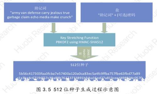  中小企业智能云区块链平台：助力企业数字化转型与创新
