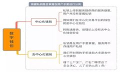 区块链鉴定平台：可信赖的数字资产验证解决方